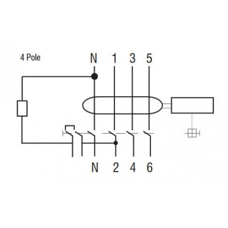 Interrupteur différentiel triphasé + neutre 30mA type AC IMO