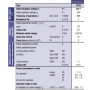 Contacteur modulaire 20A pour tableau électrique - 230V IMO