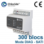 Télécommande pour BAES TEL300 Connect Chloride