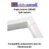 Angle interne Split system dim 100x60