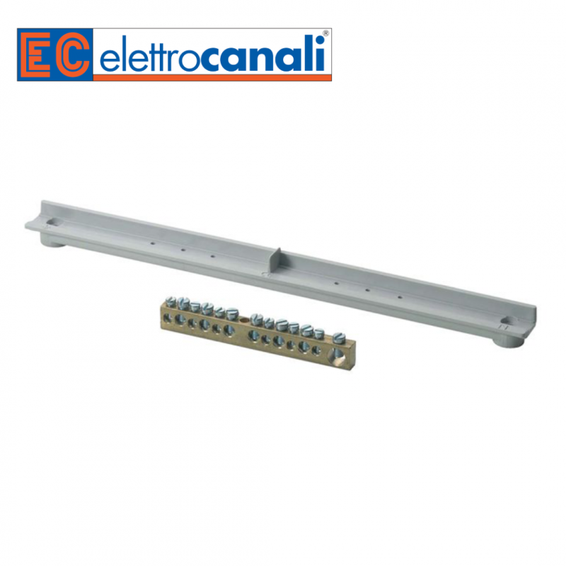 FEMOR Kit de Rail pour porte-coulissante suspendue en bois - 200 cm - Bricolage