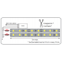 Ruban LED blanc 5 mètres 60LED 9W 4000K 24V IP20 MIIDEX LIGHTING