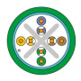 Câble réseau en cuivre CAT6 FUTP - paires 1x4 - couronne de 90 mètres SOCAMONT