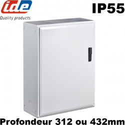 armoire electrique etanche