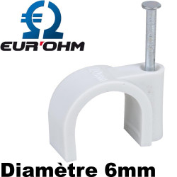 Pontet cavalier pour câble ou tube IRO Eur'Ohm Pontet cavalier pour câble ou tube IRO Eur'Ohm