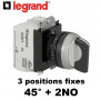 Boutons tournants 3 positions fixes - Osmoz LEGRAND