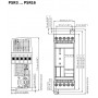 Démarreur progressif PSR 12A à 30A 600V - Tension 230V ABB