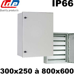 Coffret polyester IP66 IDE IDE