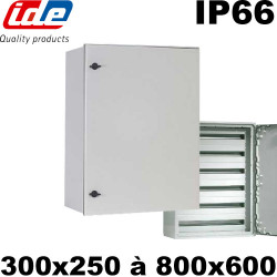 Coffret polyester IP66 IDE IDE Coffret polyester IP66 IDE IDE