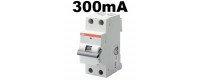 Disjoncteur 300mA et disjoncteur différentiel 4.5kA ou 10kA dès 70€ HT