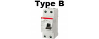 Interrupteur différentiel type B