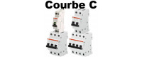 Disjoncteur courbe C certifié NF