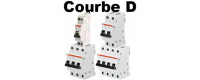 Disjoncteur courbe D pour moteur et industrie