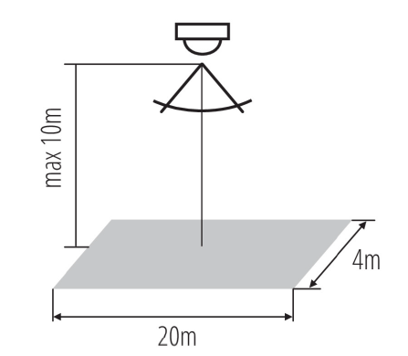 angle de diffusion Detecteur de mouvement special plafond 10m SENZO 360° IP20 2 cellulles 2000W