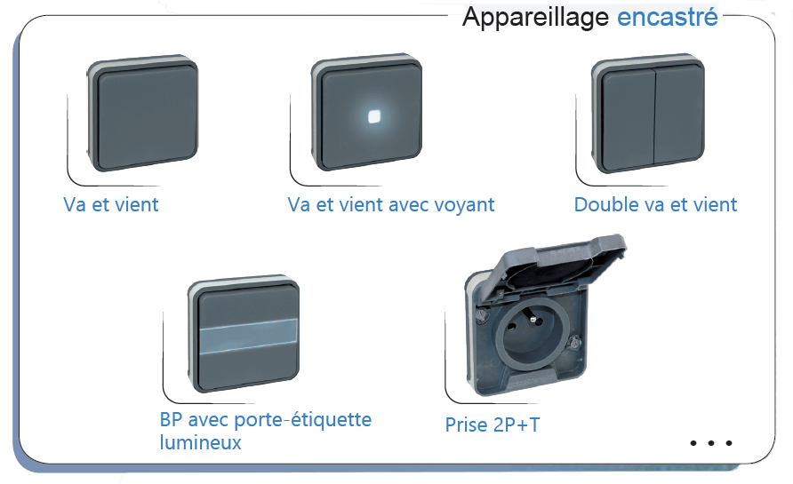 apparaillage%20encastr%C3%A9%20oxxo%20eurohm%282%29