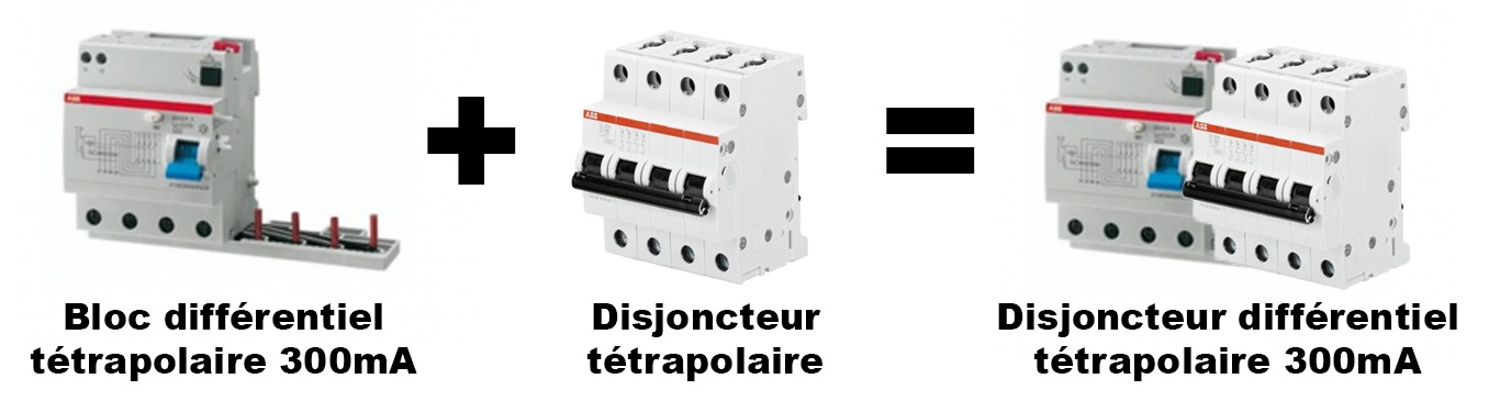 bloc differentiel tetrapolaire 300ma associable disjoncteur differentiel schema