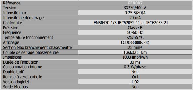 COMPTEUR ÉLECTRIQUE MONOPHASÉ 80A SIMPLE TARIF AFFICHAGE LCD - KE8003