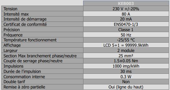 Compteur-modulaire-80a-monophase-ketler-detail-techniques