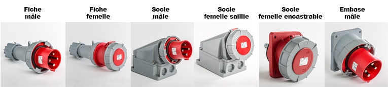 Prise 3PT de type industrielle triphase 63A