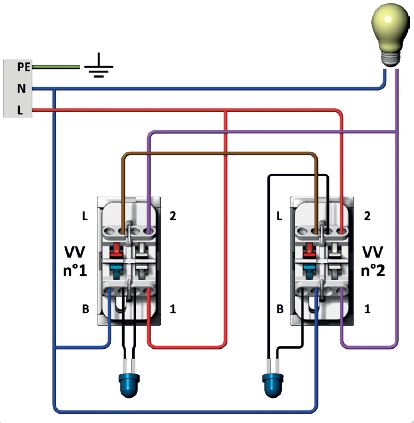 Schéma interrupteur simple allumage, schéma électrique interactif d'un  interrupteur