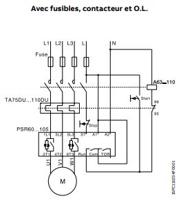 Schéma de câblage pour démarreur PSR60 à PSR105