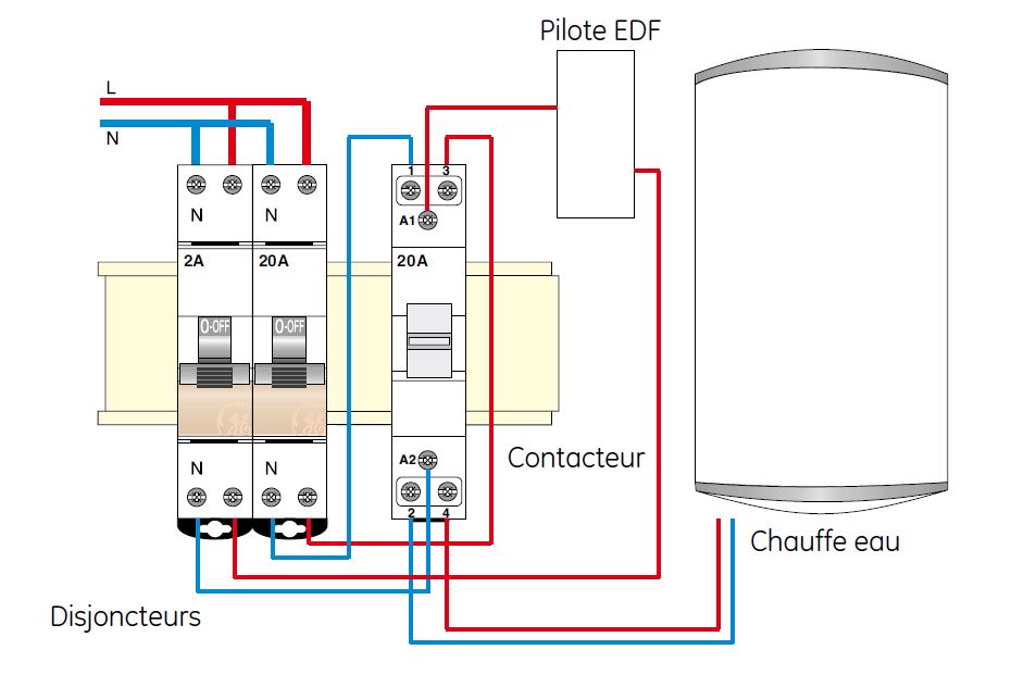 Branchement Chauffe Eau Electrique Sans Contacteur Jour Nuit Comment installer un contacteur jour/nuit dans un tableau électrique ?