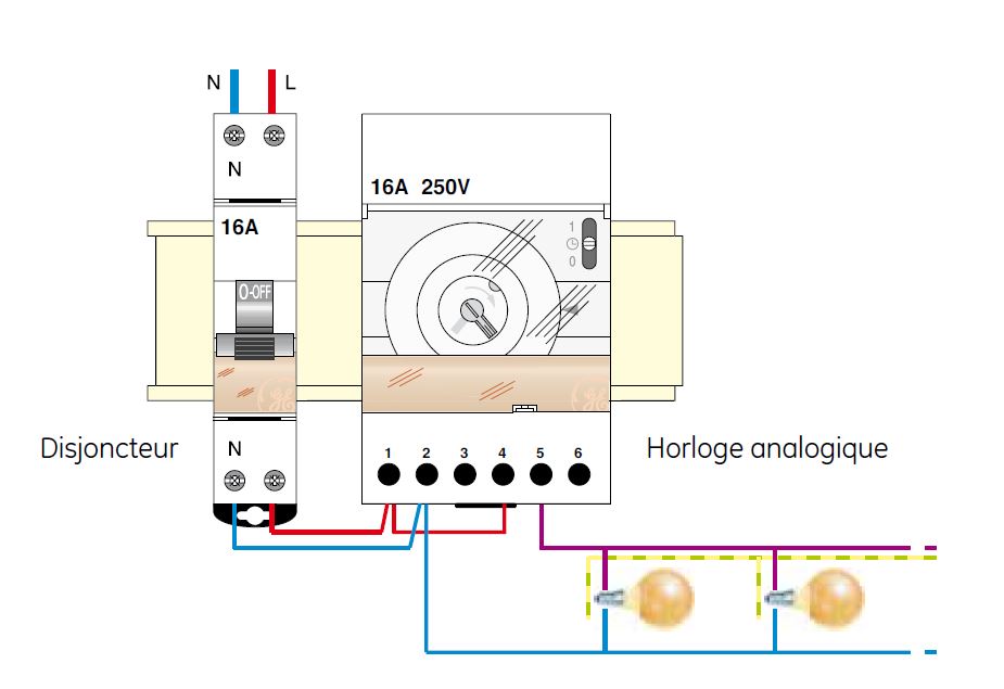 Interrupteur horaire programmable analogique Lexic - auto - journalier