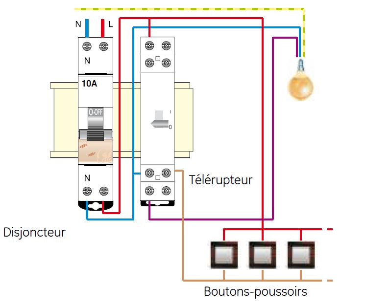 schéma de raccordement télérupteur unipolaire à des boutons poussoirs