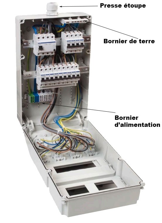 Coffret mural 19étanche IP55 pour extérieur : Devis sur Techni