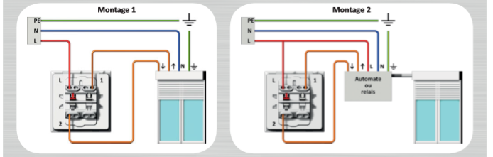 montage interrupteur et bouton poussoir pour commande de volets roulants