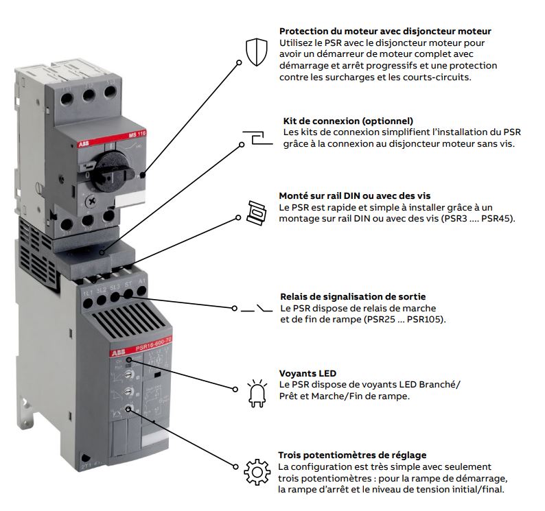 demarreur-progressif-230v-detail-fonctionnement