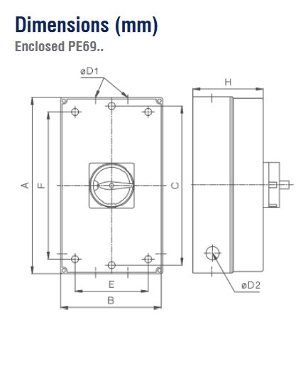 dimensions Interrupteur de proximité 3P ou 4P de 20A à 125A dessins