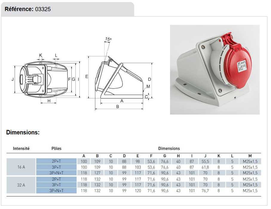 dimensions Socle de prise murale triphase 32A - 380V - IP44