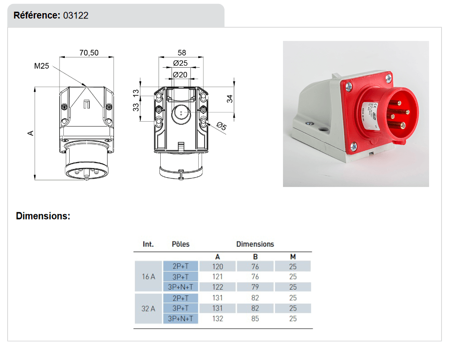 dimensions Socle de prise mâle en saillie 16A 3P+T 380V - Étanche IP44