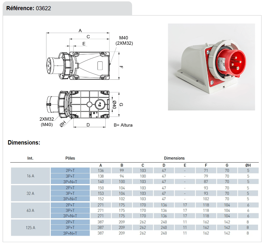 Dimensions : Socle de prise mâle en saillie 16A 3P+T 380V - Étanche IP67