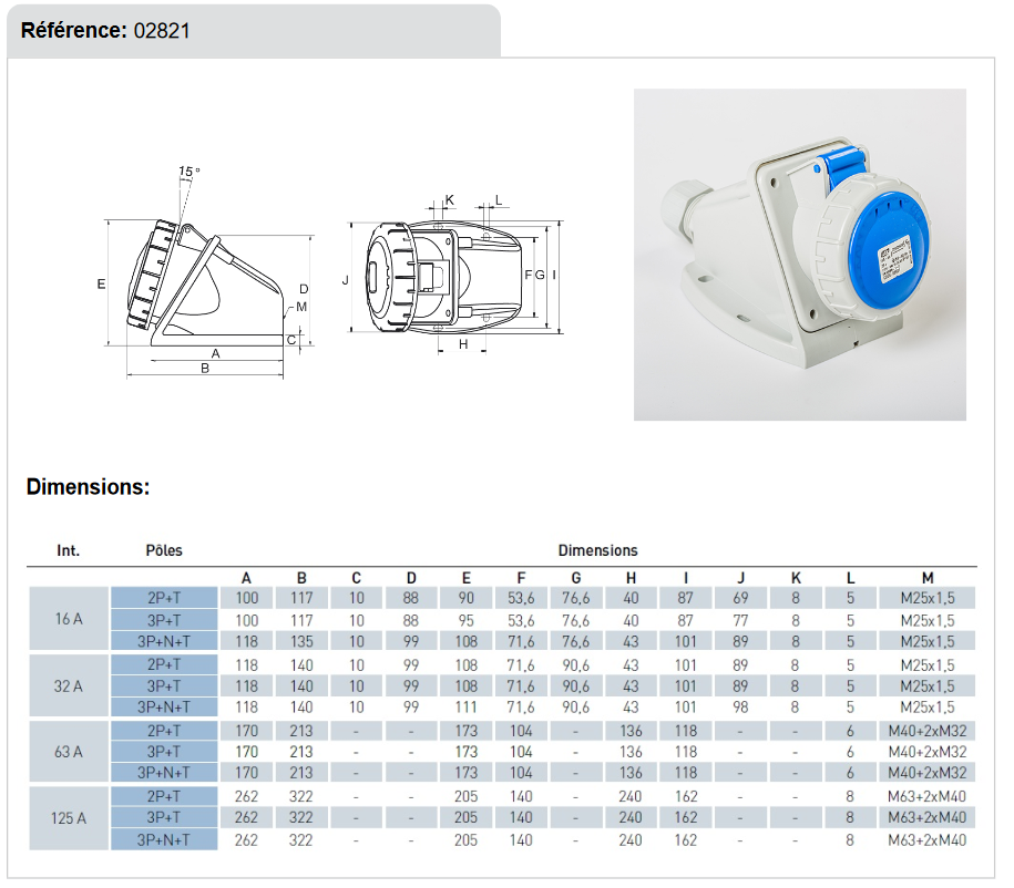 Dimensions Socle prise murale CEE 2P+T 16A étanche IP67