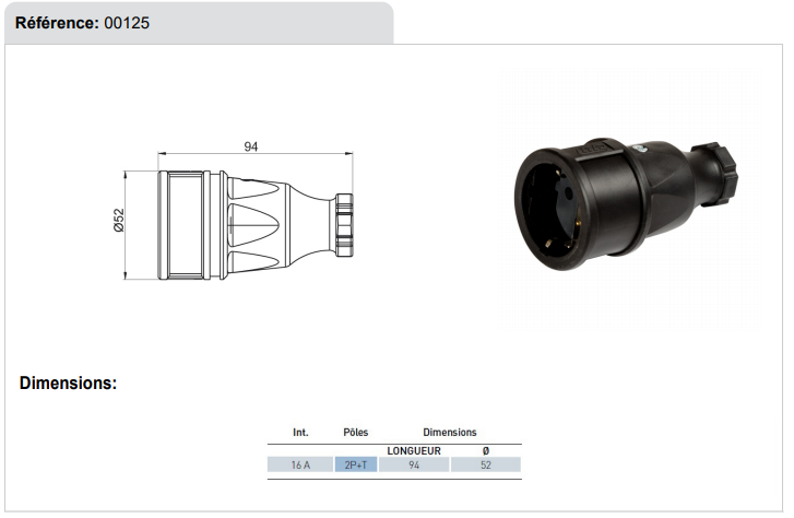 dimensions prise femelle schuko