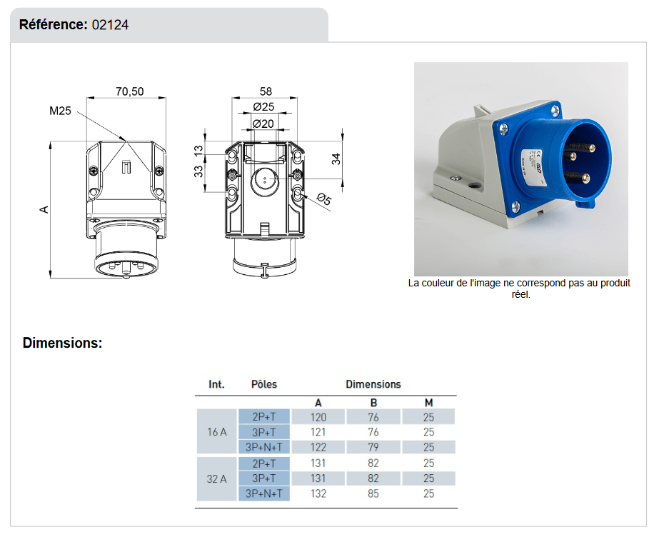 Dimensions socle de prise mâle 32A 2P+T en saillie étanche IP44