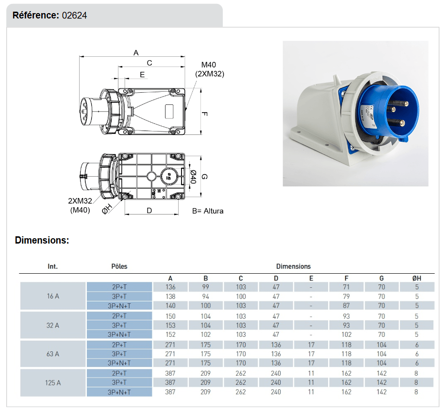 Dimensions socle de prise mâle 32A 2P+T en saillie étanche IP67