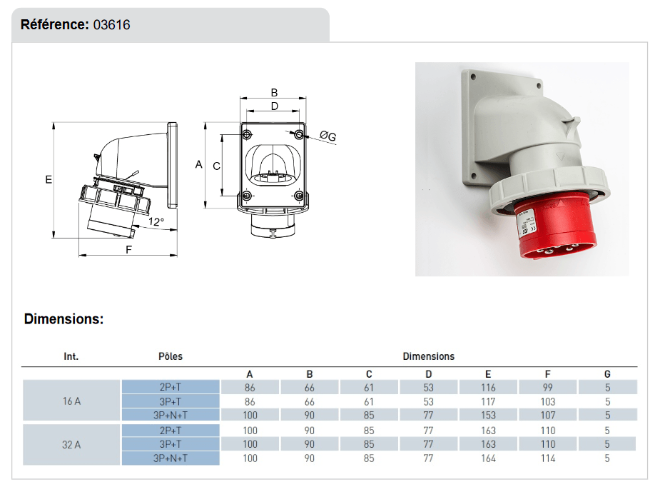 dimensions Embase male a encastrer 32A 3P+T+N IP67 380V