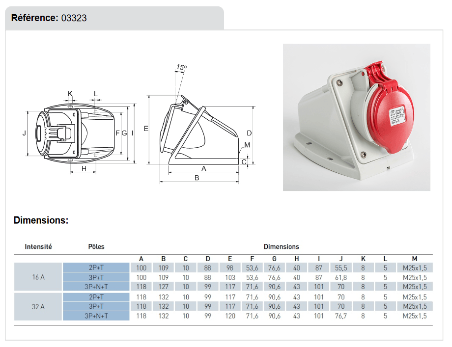 dimension Socle mural prise 3P+N+T 16A etanche IP44 en 380V