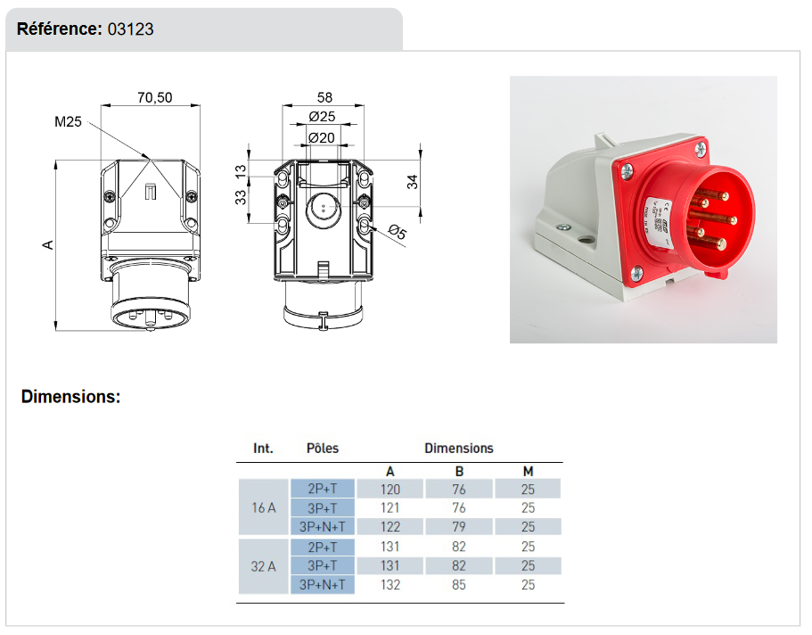 dimensions Socle prise murale male 5 broches 16A - 380V - IP44