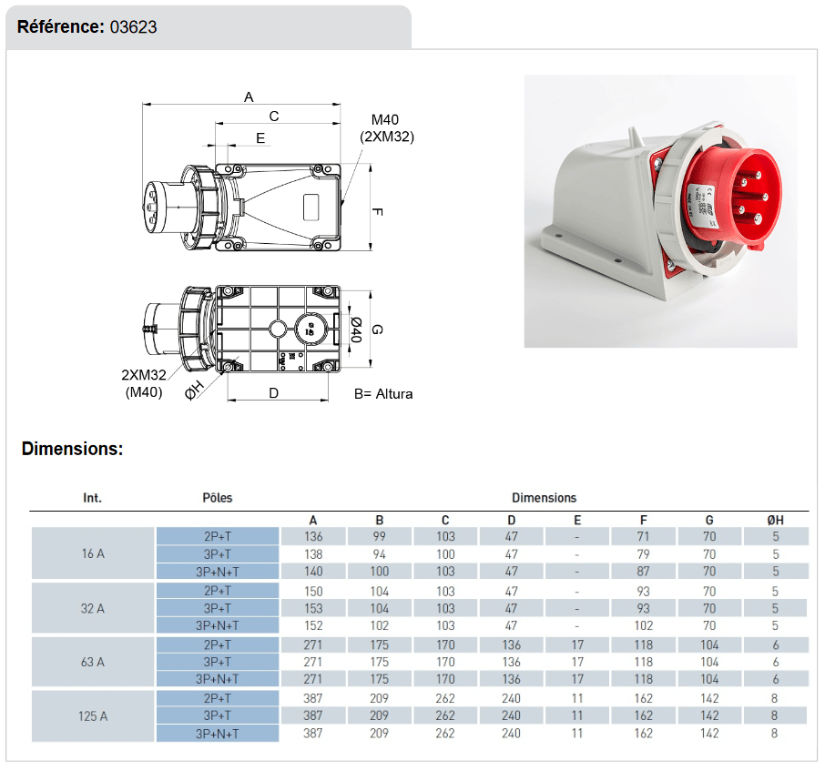dimensions Socle prise murale male 5 broches 16A - 380V - IP67