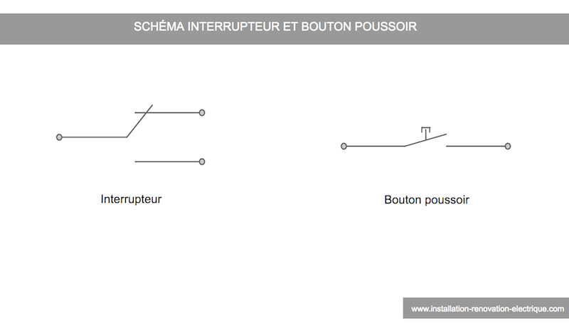 schema interrupteur va et vient et bouton poussoir gamme eurohm esprit