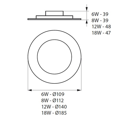 dimensions Spot LED encastrable extra plat