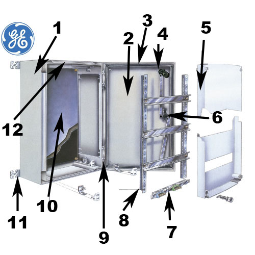 Vue décomposée de l'armoire GE Aria en polyester