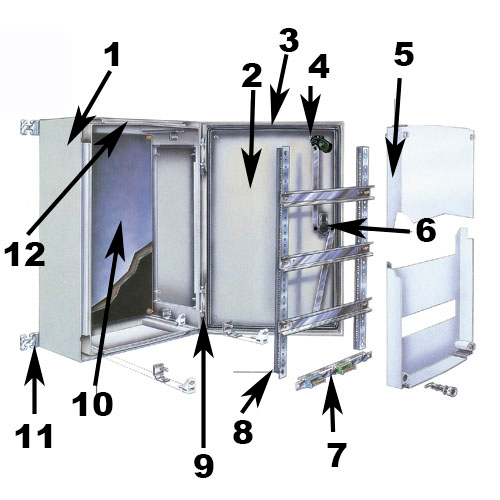 vue-eclate-coffret-polyester-universel