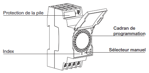 description Horloge hebdomadaire analogique General Electric