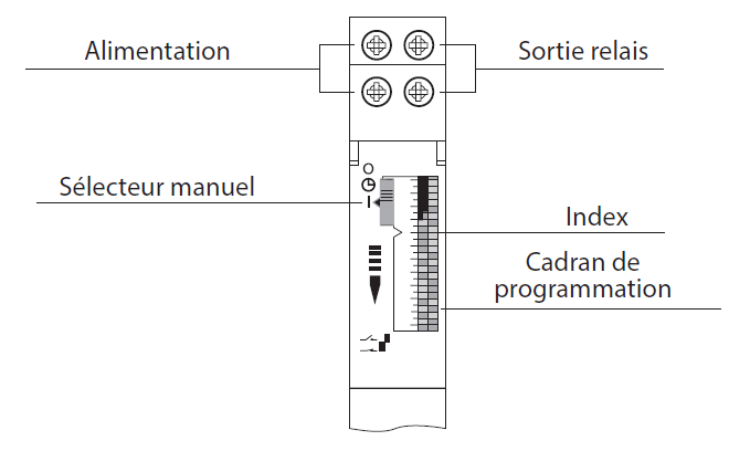 description Horloge journaliere sans ou avec reserve marche 150h General Electric 687436-687437