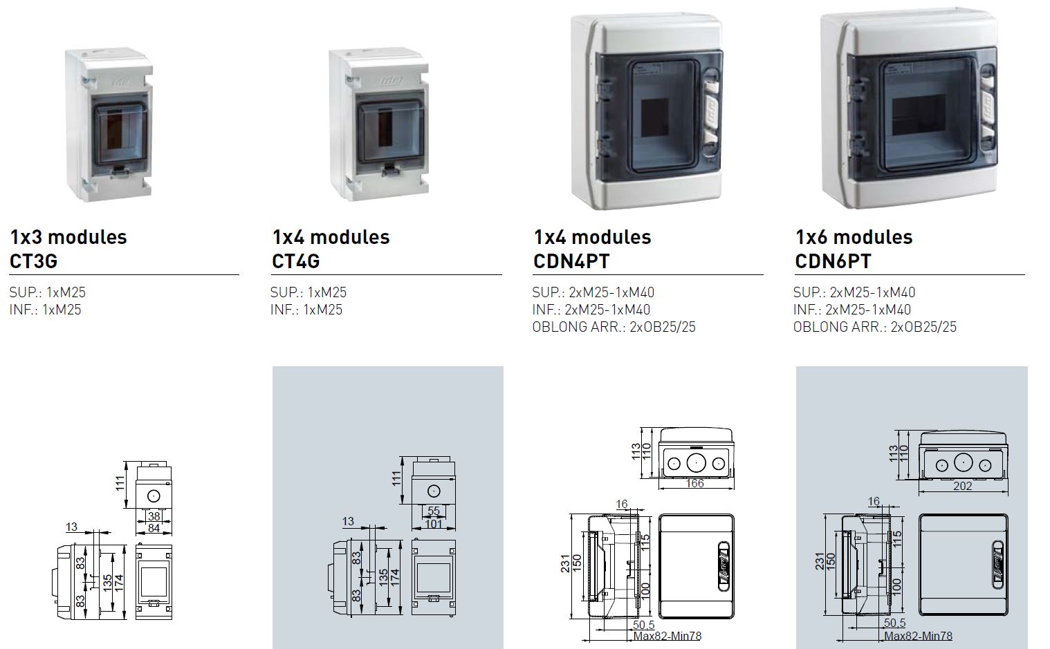 Dimensions des coffrets étanches IP65 de 4 à 6 modules